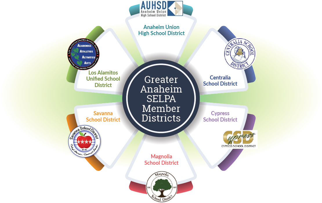 Interactive Image of the Member Districts